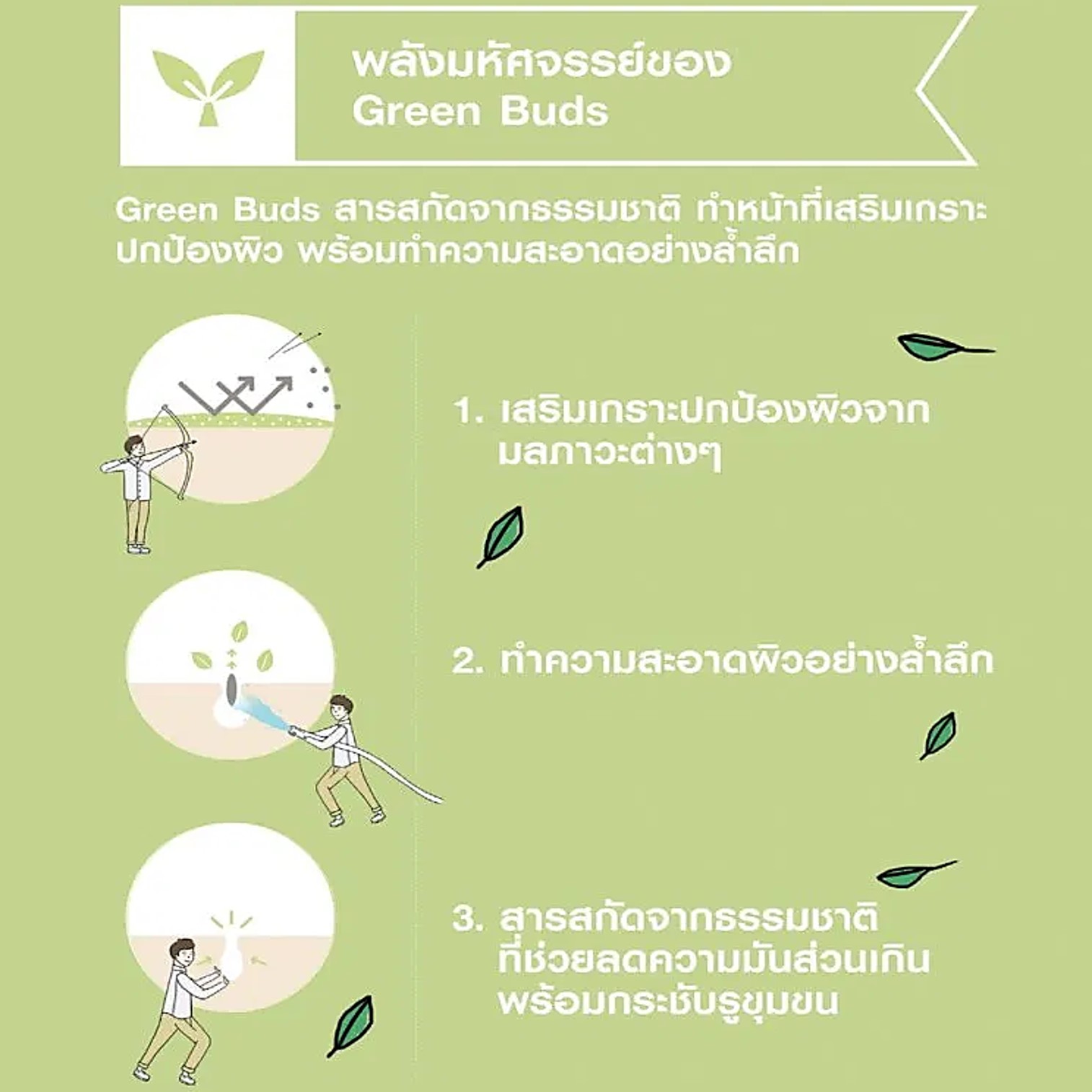 โคลนมาส์คหน้าคอลลาเจนเข้มข้นสูตรพรีเมี่ยมจากเกาหลีของแท้ Collagen By Watsons Trouble Free Two-Way Clay Mask 100g