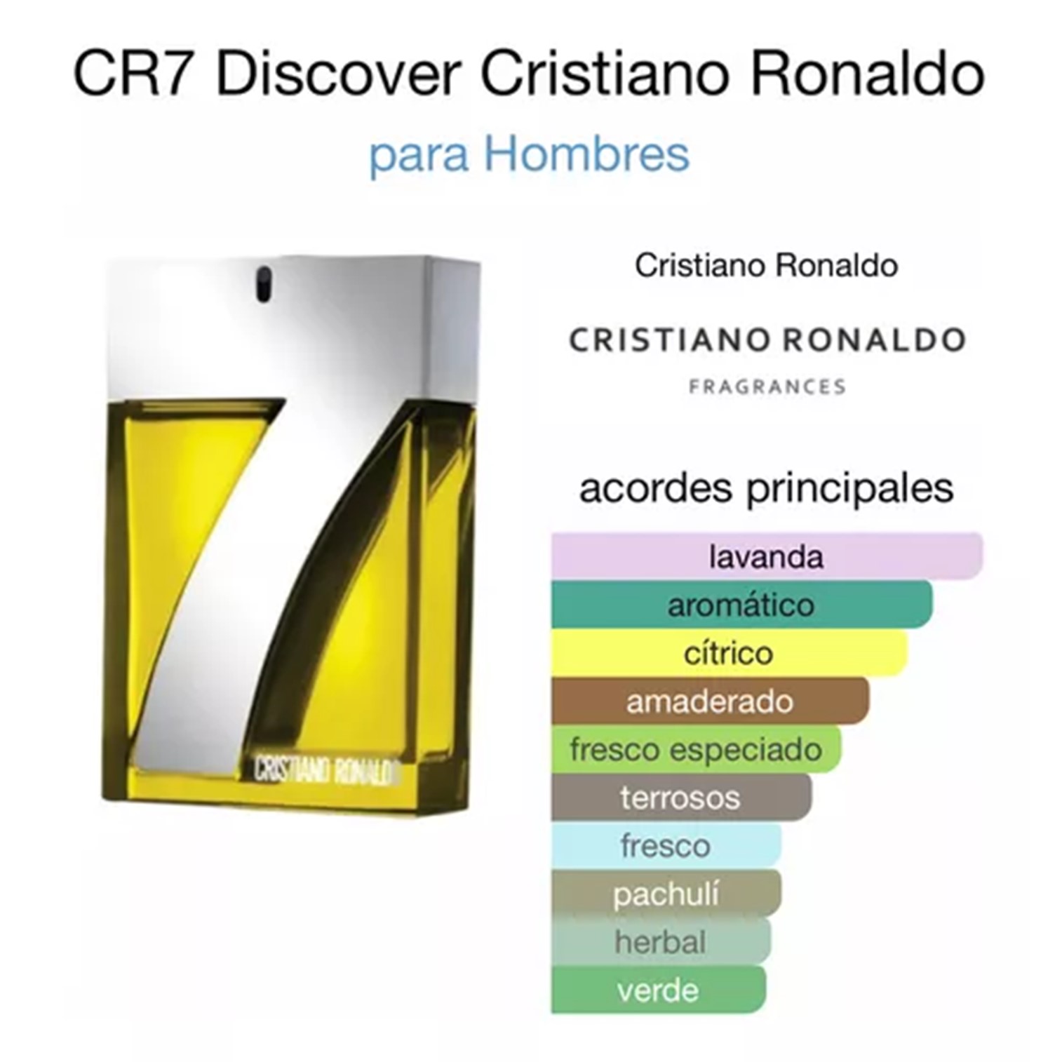 CRISTIANO RONALDO DISCOVER Eau De Toilette 100ml น้ำหอมผู้ชายกลิ่นสดชื่นรุ่นพิเศษลิขสิทธิ์แท้นำเข้าจากออสเตรเลียของแท้พร้อมส่ง