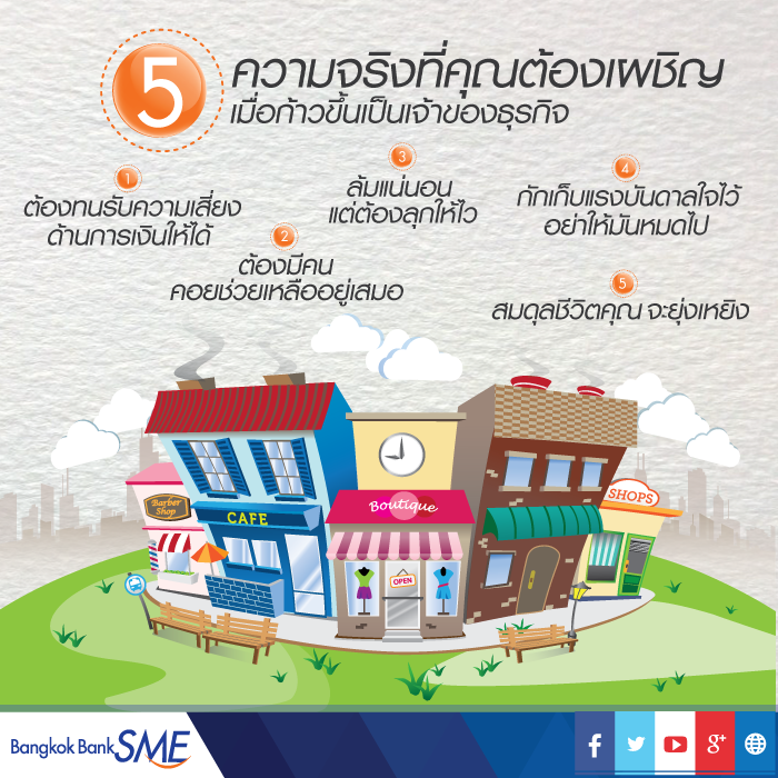 เจ้าของธุรกิจ sme supply