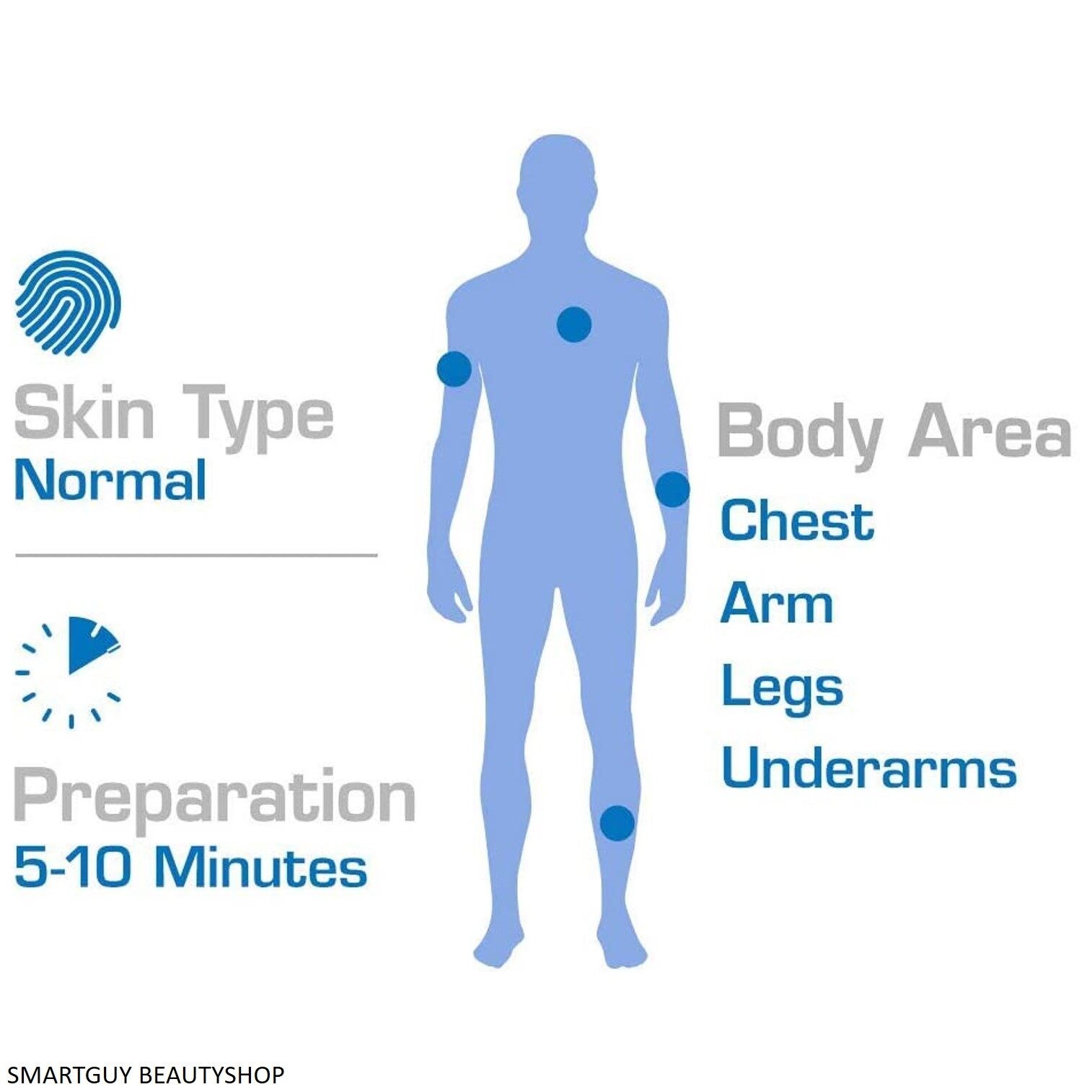 Veet MEN Hair Removal Cream For SENSITIVE SKIN 25g ครีมกำจัดขนบริเวณร่างกายสูตรอ่อนโยนเพื่อผิวบอบบางแพ้ง่ายสำหรับผู้ชาย