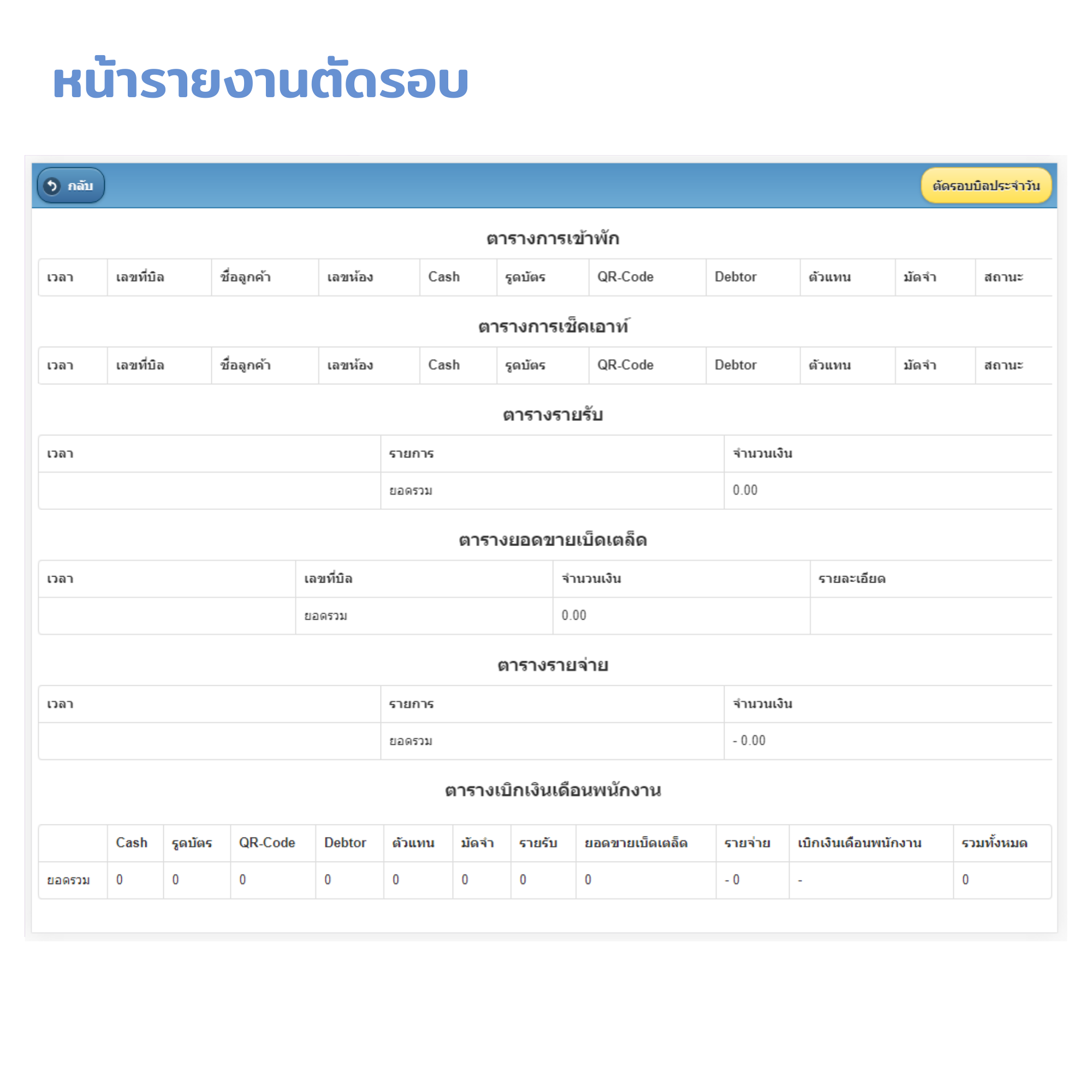 โปรแกรมบริหารงานโรงแรม / อพาร์ทเมนท์ / ห้องเช่า / คอนโด / รีสอร์ท / ม่านรูด (ติดตั้งออนไลน์ผ่านอินเตอร์เน็ต)