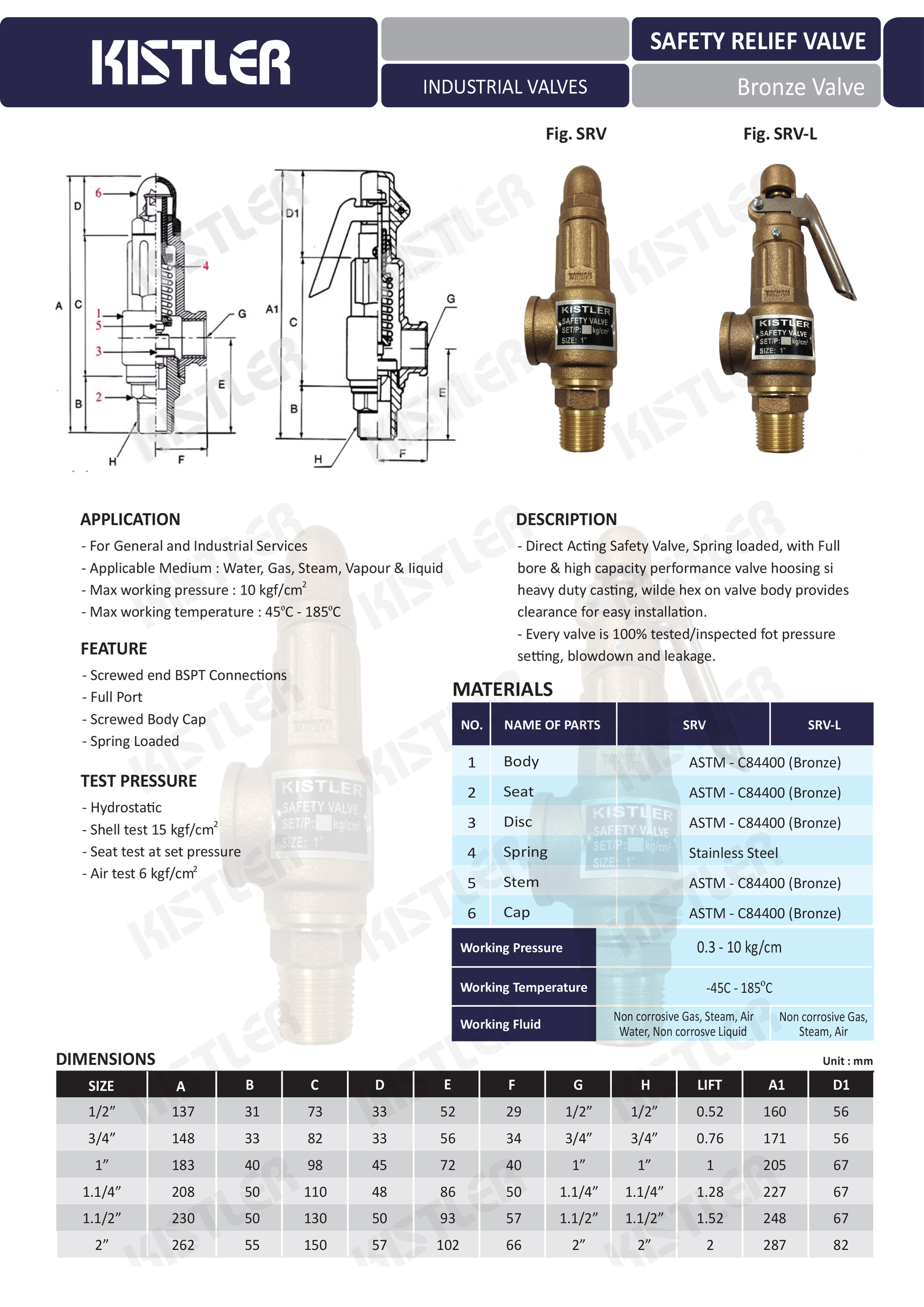 KISTLER SAFETY RELIEF VALVE