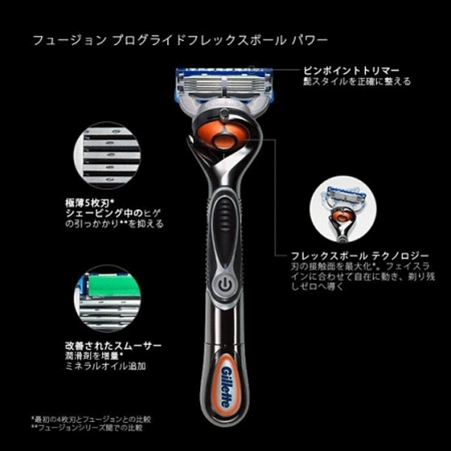 Gillette Fusion ProGlide 5 Power Men's Razor มีดโกนระบบสั่นรุ่นพิเศษ 5 ใบมีดหมุนได้รอบด้านสินค้านำเข้าจากออสเตรเลีย