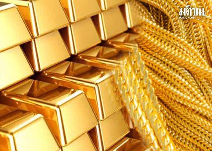GOLD Quotes by TradingView