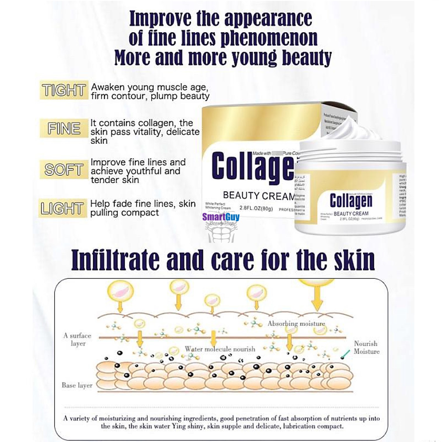ครีมคอลลาเจนบริสุทธิ์เข้มข้นบำรุงหน้าเด้งปรับผิวหน้ากระจ่างใสย้อนวัยผิว Disaar Natural Collagen Beauty Cream Made With 100% Pure Collagen White Perfect Whitening Cream 80g.
