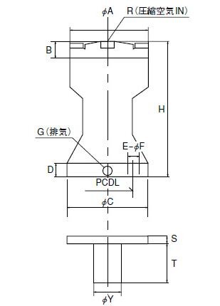 SK Series Impact Air Hammer