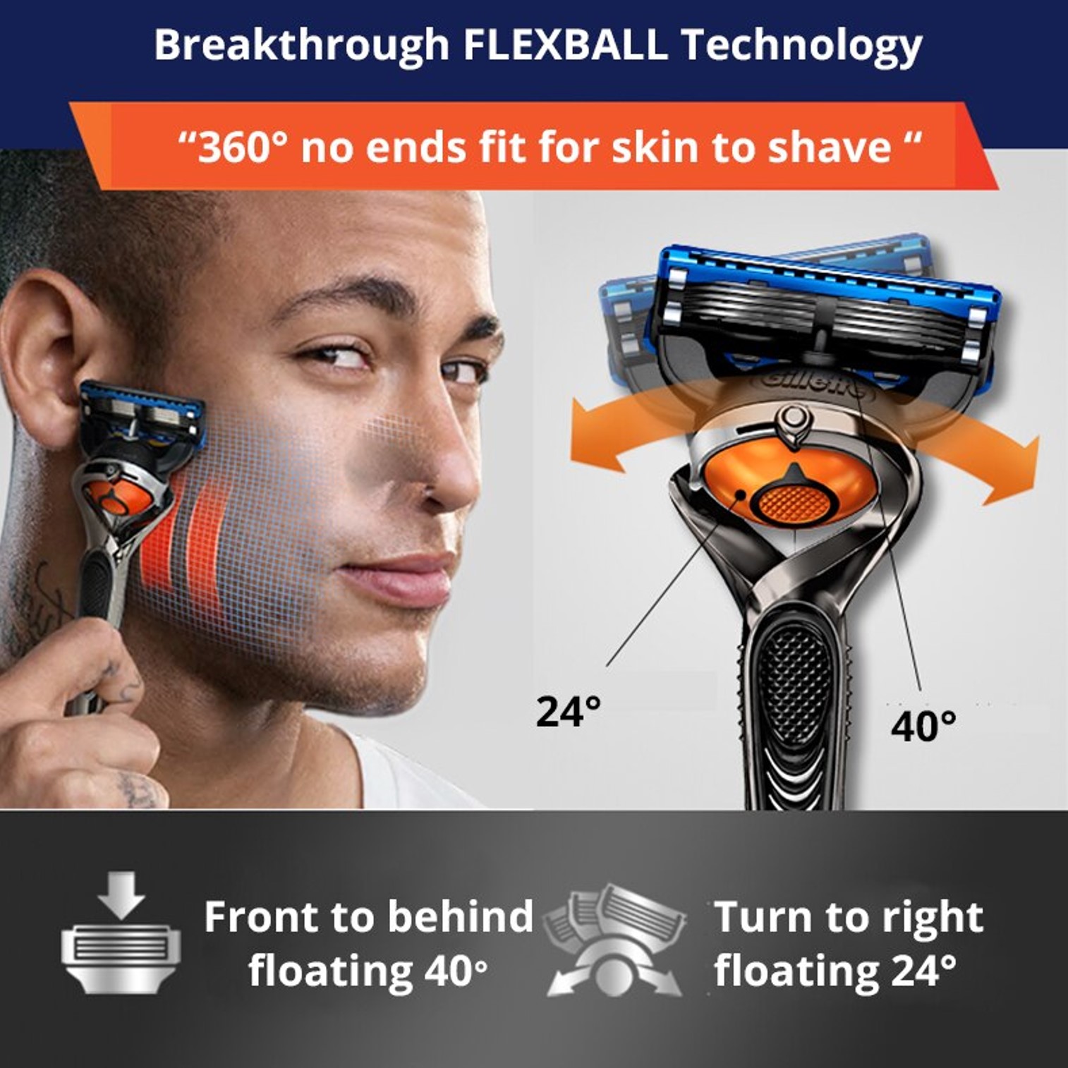 Gillette Fusion ProGlide 5 Power Men's Razor มีดโกนระบบสั่นรุ่นพิเศษ 5 ใบมีดหมุนได้รอบด้านสินค้านำเข้าจากออสเตรเลีย