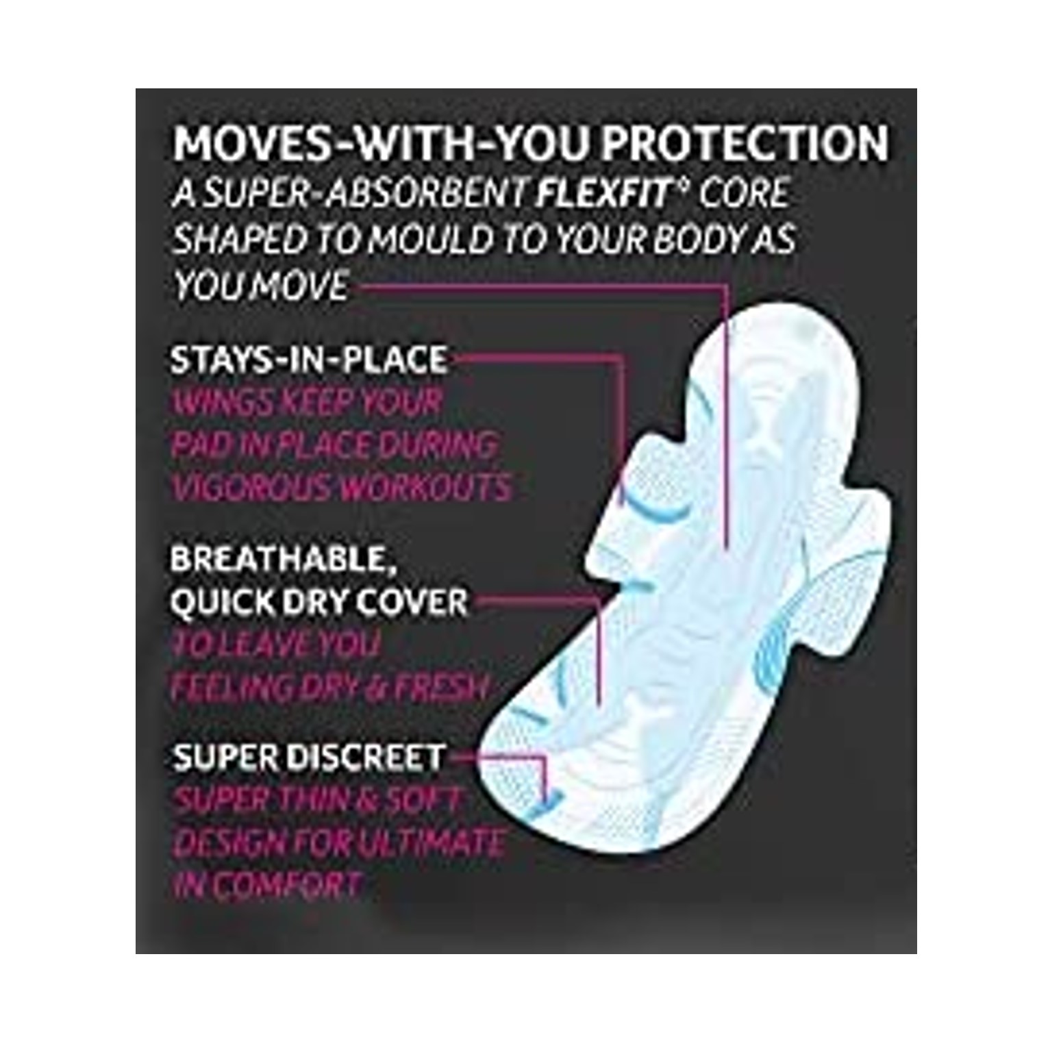 U BY KOTEX Sport Ultrathin Super with Wings 10 Pack ผ้าอนามัยรุ่นพิเศษสำหรับสาวชอบออกกำลังกายเป็นประจำสินค้านำเข้าจากออสเตรเลียพร้อมส่ง