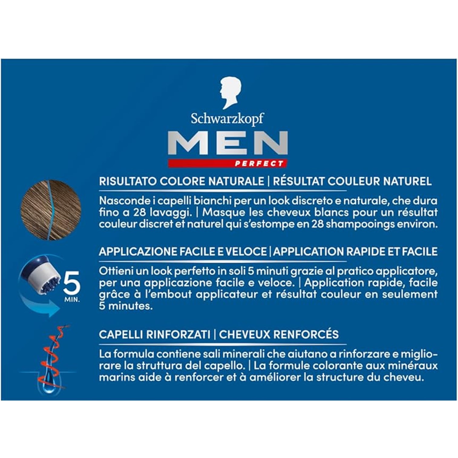 Schwarzkopf Men Perfect Anti Grey Colour ผลิตภัณฑ์เปลี่ยนสีผมผู้ชายคุณภาพสูงสูตรพรีเมี่ยมสินค้านำเข้าจากออสเตรเลียของแท้พร้อมส่ง