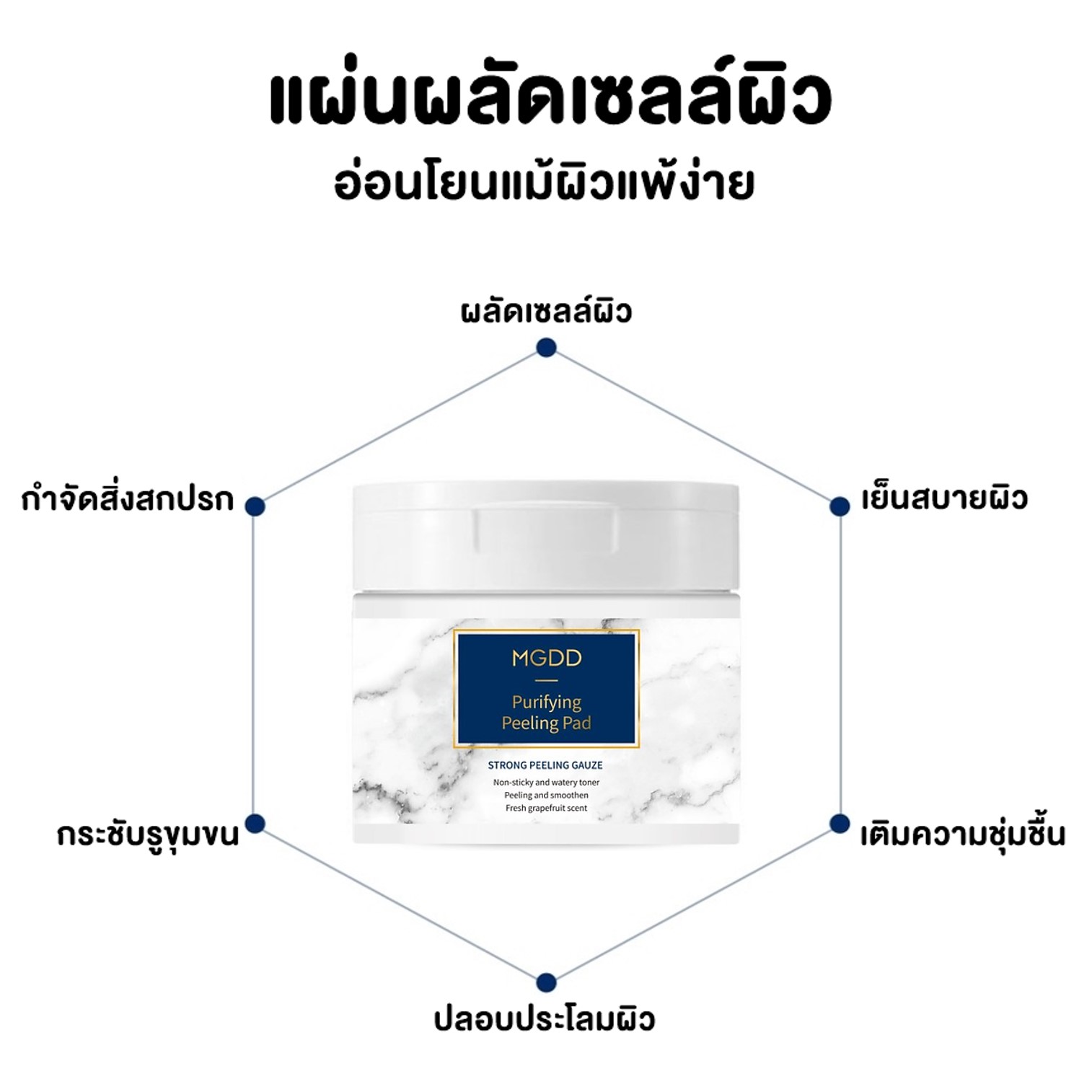 MGDD Purifying Peeling Pad แผ่นเช็ดทำความสะอาดผิวหน้าพร้อมการบำรุงสูตรพิเศษจากเกาหลีของแท้พร้อมส่ง