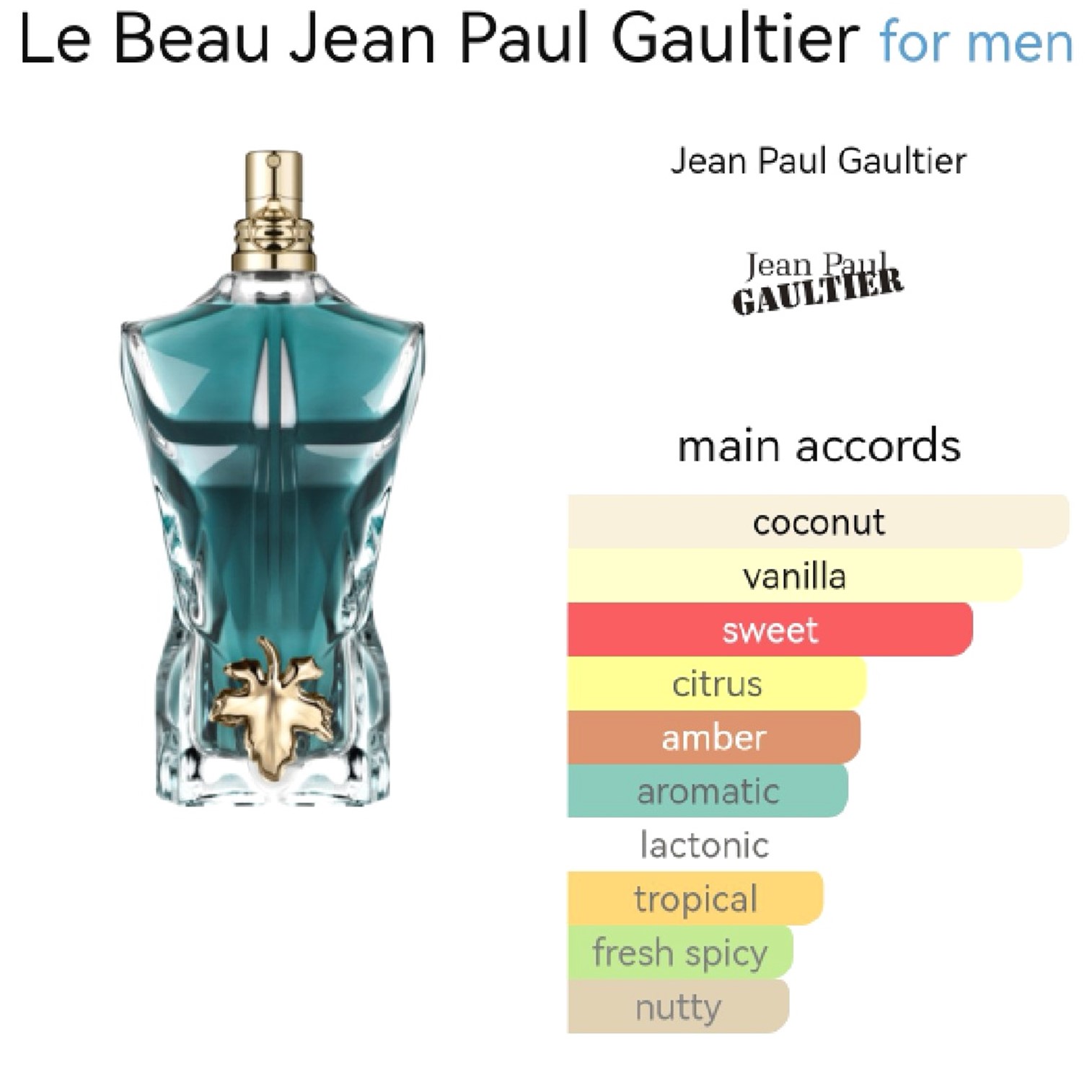 Jean Paul Gaultier Le Beau 125ml EDT น้ำหอมผู้ชายกลิ่นโดดเด่นพิศษเซ็กซี่รีแล็กซ์เบาสบายน่าสัมผัสใกล้ๆ