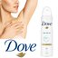 Dove Sensitive Fragrance Free Moisturising Cream Spray สเปรย์ระงับกลิ่นกายสูตรอ่อนโยนสำหรับผิวแพ้ง่าย