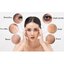 Falanduo Hyaluronic Acid Repair Eye Cream 50g ครีมบำรุงผิวรอบดวงตาลดปัญหาริ้วรอยหมองคล้ำให้แลดูจางลงจากสารสกัดธรรมชาติ