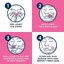 Veet Easy-Gel Face Wax Strips Sensitive Skin ผลิตภัณฑ์กำจัดขนสำหรับใบหน้าสูตรอ่อนโยนพิเศษสินค้าลิขสิทธิ์แท้นำเข้าจากต่างประเทศ