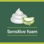 Palmolive Men Shave Foam Sensitive With Aloe Vera 250g โฟมโกนหนวดสูตรอ่อนโยนกับผิวด้วยส่วนผสมว่านหางจรเข้สินค้านำเข้าจากออสเตรเลียพร้อมส่ง