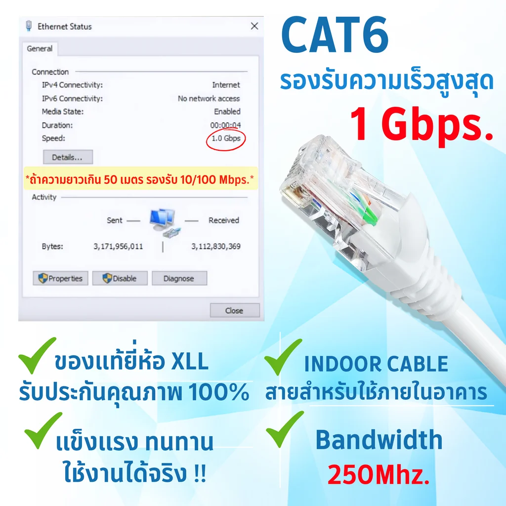 XLL สายแลน CAT6 สำเร็จรูป สีขาว ความยาว 1 เมตร ถึง 50 เมตร
