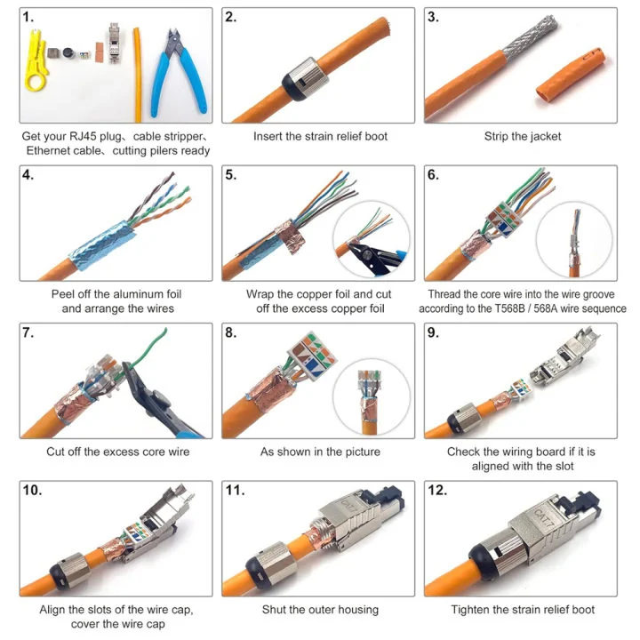 XLL หัวแลน RJ45 CAT7 Modular Shielded FTP Tool-free Plugs