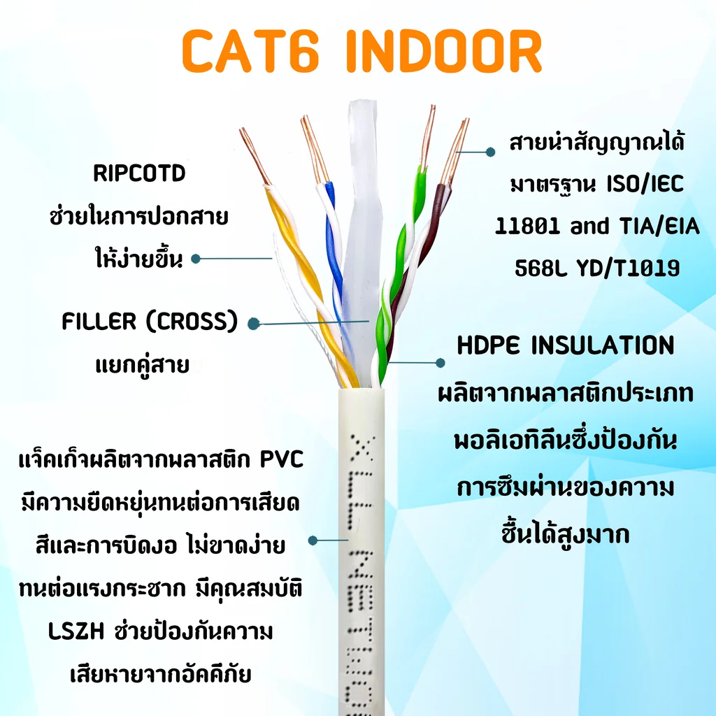 XLL สายแลน CAT6 สำเร็จรูป สีขาว ความยาว 1 เมตร ถึง 50 เมตร