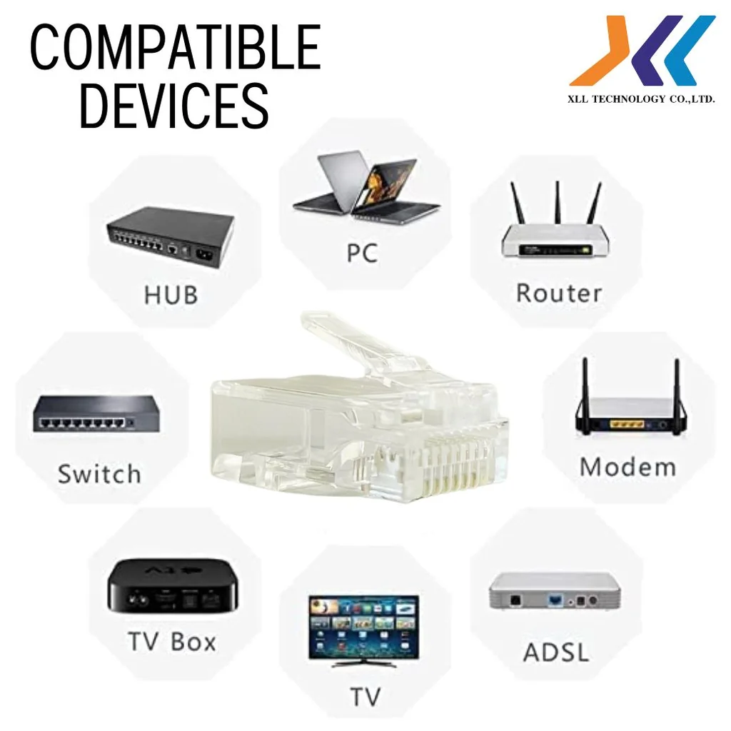 หัวแลน RJ-45 CAT6 รุ่นพิเศษ แบบหัวทะลุ แพ็ค 100 ชิ้น หัวแลน RJ-45 CAT6 รุ่นพิเศษ แบบหัวทะลุ แพ็ค 100 ชิ้น