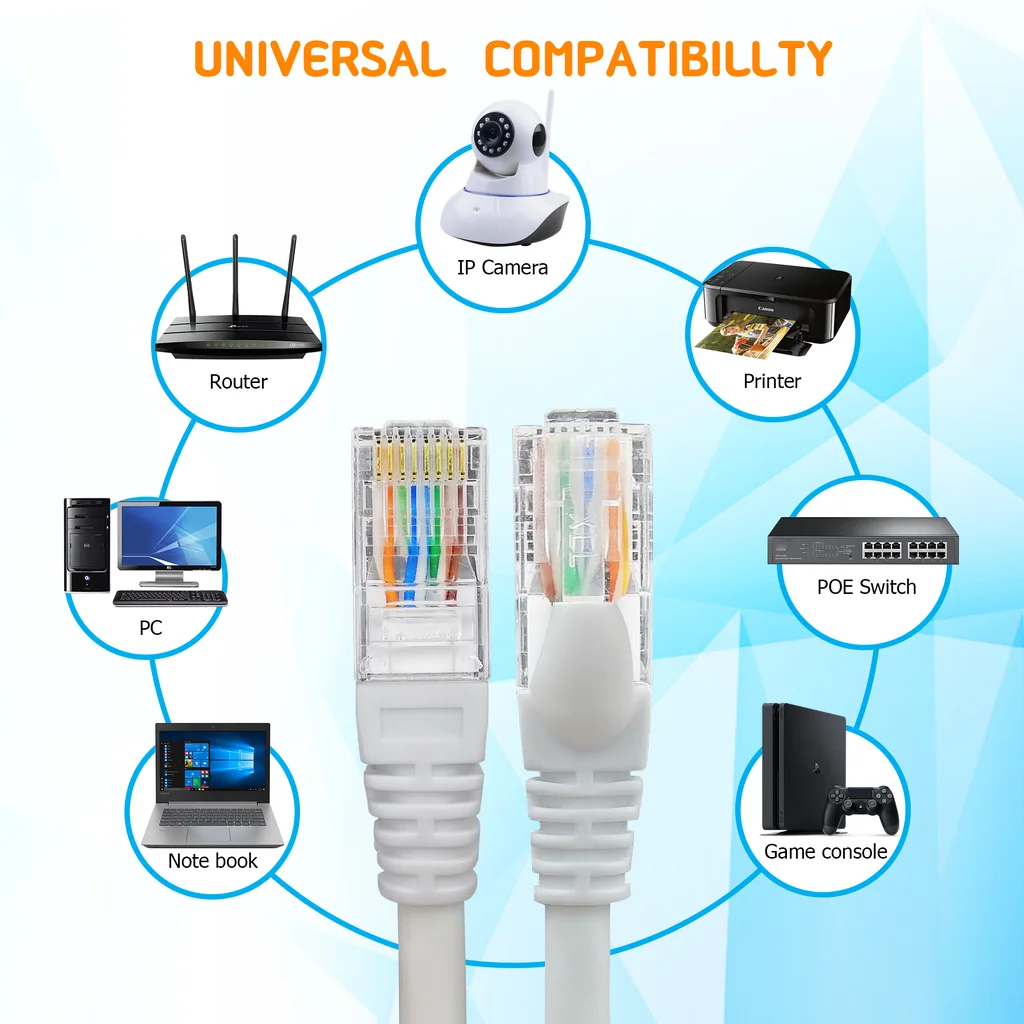XLL สายแลน CAT6 สำเร็จรูป สีขาว ความยาว 1 เมตร ถึง 50 เมตร