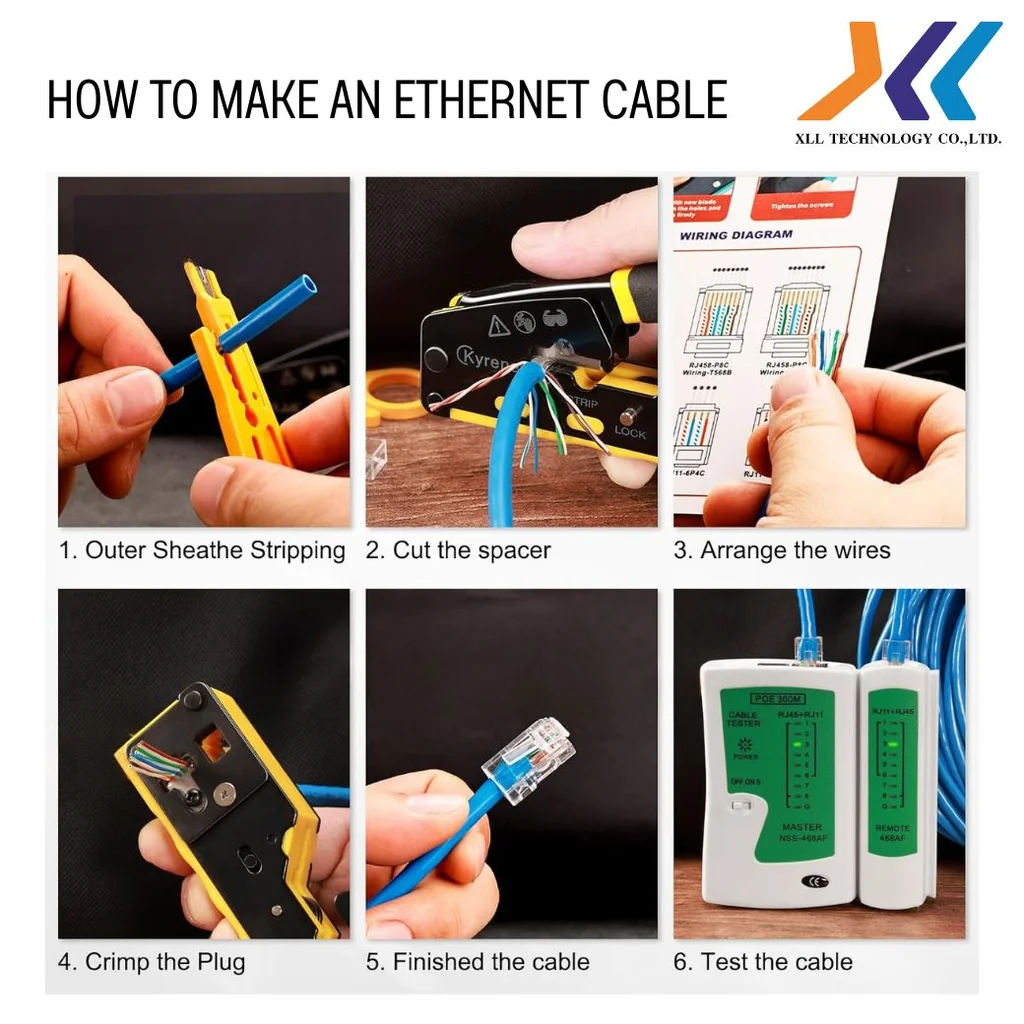 หัวแลน RJ-45 CAT6 รุ่นพิเศษ แบบหัวทะลุ แพ็ค 100 ชิ้น หัวแลน RJ-45 CAT6 รุ่นพิเศษ แบบหัวทะลุ แพ็ค 100 ชิ้น