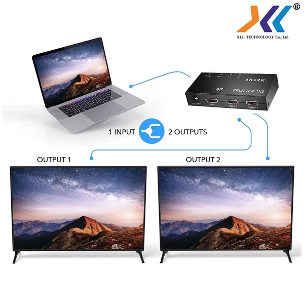 กล่องแปลงสัญญาณ HDMI Splitter เข้า 1 ออก 2 4K image 3